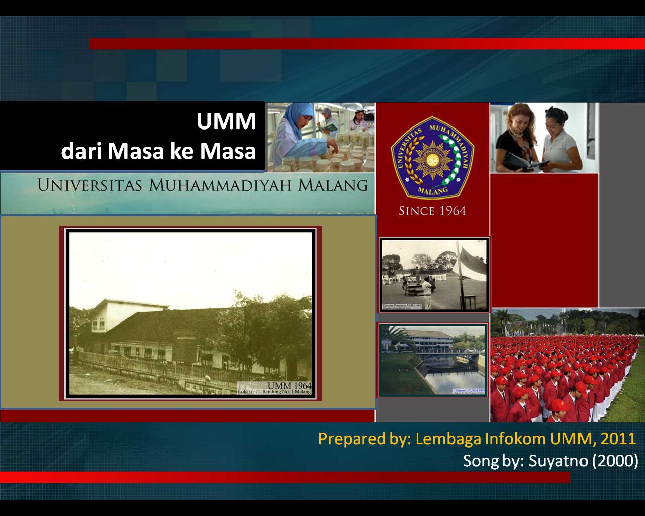 Sejarah Umm Dalam Gambar Universitas Muhammadiyah Malang