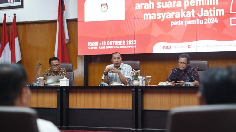 Ganjar Memimpin Simulasi Tiga Capres di Jatim, Prabowo Unggul Head-to-Head