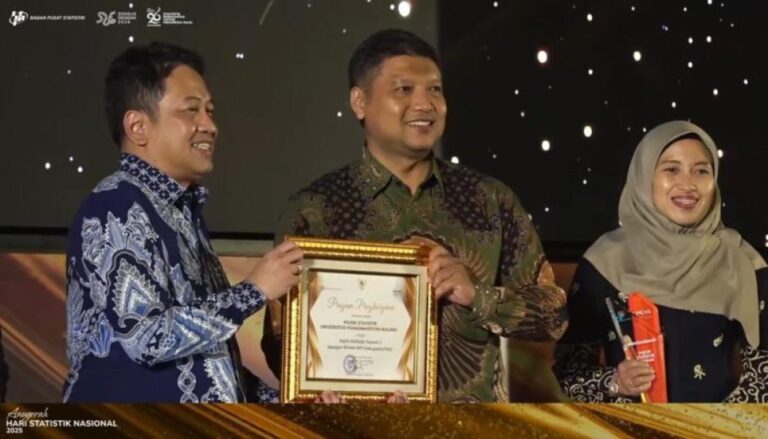 Pojok Statistik UMM Kali Ketiga Raih Terbaik Nasional BPS Pusat