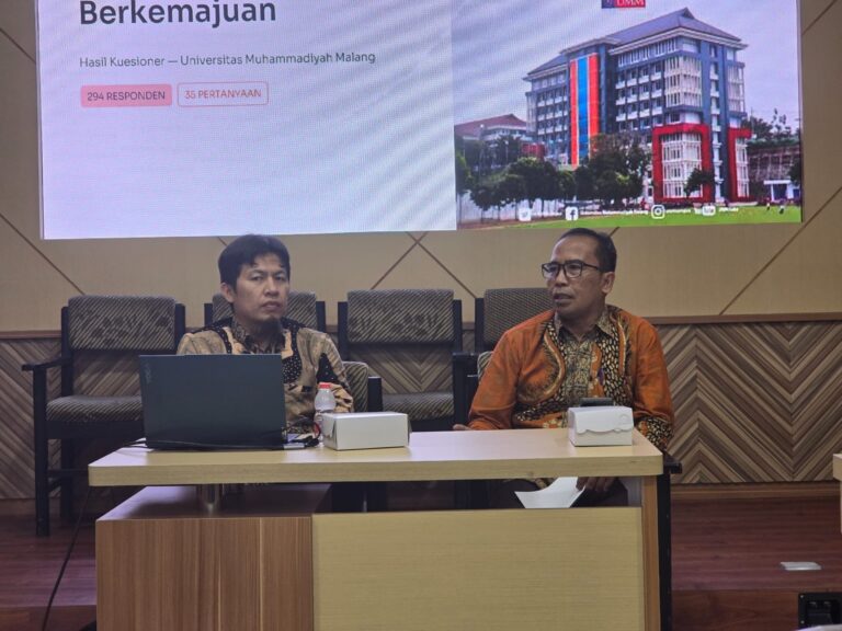PSIB UMM Gelar FGD, Susun Peta Jalan Implementasi Risalah Islam Berkemajuan