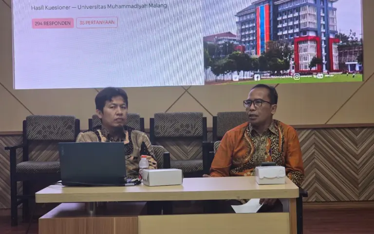 PSIB UMM Petakan Implementasi Islam Berkemajuan, Libatkan Mahasiswa hingga Pimpinan Fakultas